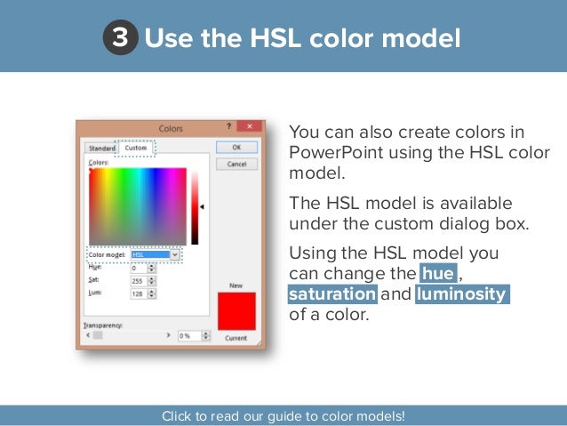create your own powerpoint