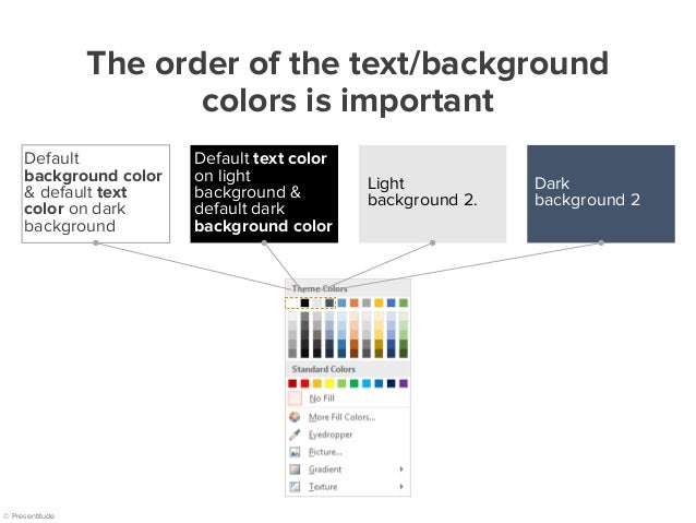 how to create your own color theme for your powerpoint presentation make your own presentation