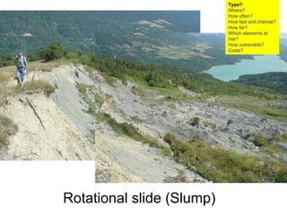 Rotational slide (Slump) Type? Where? How often? How fast and intense? How far? Which elements at risk? How vulnerable?  Costs? 