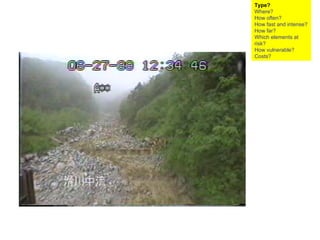 Type? Where? How often? How fast and intense? How far? Which elements at risk? How vulnerable?  Costs? 