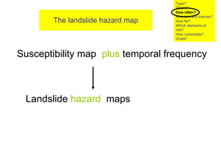 The landslide hazard map Susceptibility map  plus  temporal frequency  Landslide  hazard  maps Type? Where? How often? How fast and intense? How far? Which elements at risk? How vulnerable?  Costs? 