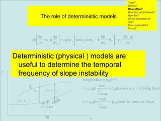 1D formulation The driving force and frictional resistance  The role of deterministic models Deterministic (physical ) models are useful to determine the temporal frequency of slope instability  Type? Where? How often? How fast and intense? How far? Which elements at risk? How vulnerable?  Costs? x z h i 1m  1/cos  h i-1 h i+1  fl,, c ,     x  x  d i-1 
