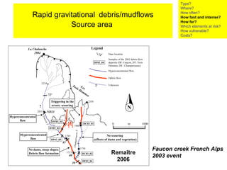 Rapid gravitational   debris/mudflows Source area  Rema ître 2006 Faucon creek French Alps  2003 event Type? Where? How often? How fast and intense? How far? Which elements at risk? How vulnerable?  Costs? 