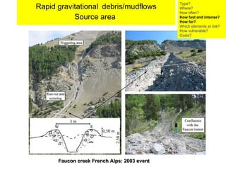 Faucon creek French Alps: 2003 event   Rapid gravitational   debris/mudflows Source area  Type? Where? How often? How fast and intense? How far? Which elements at risk? How vulnerable?  Costs? 