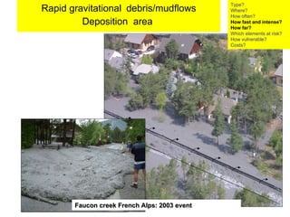Rapid gravitational   debris/mudflows Deposition  area  Faucon creek French Alps: 2003 event   Type? Where? How often? How fast and intense? How far? Which elements at risk? How vulnerable?  Costs? 