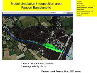 Coh =  1 kPa , K =  5.0E-2  m kPa.s -1 Average velocity:  6 m s -1 Model simulation in deposition area  Faucon Barcelonette  Faucon creek French Alps: 2003 event   Type? Where? How often? How fast and intense? How far? Which elements at risk? How vulnerable?  Costs? 