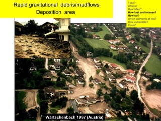 Wartschenbach 1997 (Austria) Rapid gravitational   debris/mudflows Deposition  area  Type? Where? How often? How fast and intense? How far? Which elements at risk? How vulnerable?  Costs? 