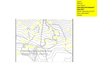 Type? Where? How often? How fast and intense? How far? Which elements at risk? How vulnerable?  Costs? 