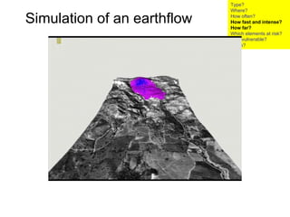 Simulation of an earthflow Type? Where? How often? How fast and intense? How far? Which elements at risk? How vulnerable?  Costs? 