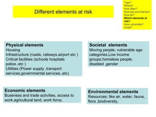 Different elements at risk Physical elements   Housing Infrastructure (roads, railways.airport etc ) Critical facilities (schools hospitals police..etc ) Utilities (Power supply ,transport services,governmental services..etc) Economic elements   Buseness and trade activities, access to work,agricultural land, work force,  Societal  elements   Moving people, vulnerable age categories,Low income groups,homeless people, disabled ,gender Environmental elements   Resources: like air, water, fauna, flora ,biodiversity,  Type? Where? How often? How fast and intense? How far? Which elements at risk ? How vulnerable?  Costs? 