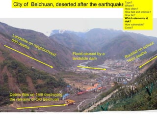 Rockfall on school:  1400 deaths Landslide on neighborhood: 800 deaths Flood caused by a landslide dam Debris flow on 14/9 destroying  the remains of Old Beichuan City of  Beichuan, deserted after the earthquake on 12 May Type? Where? How often? How fast and intense? How far? Which elements at risk ? How vulnerable?  Costs? 