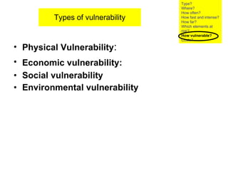 Types of vulnerability Physical Vulnerability : Economic vulnerability:   Social vulnerability Environmental vulnerability Type? Where? How often? How fast and intense? How far? Which elements at risk? How vulnerable?  Costs? 
