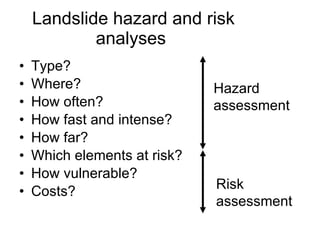 Landslide hazard and risk analyses  Type? Where? How often? How fast and intense? How far? Which elements at risk? How vulnerable?  Costs?  Hazard assessment   Risk assessment   