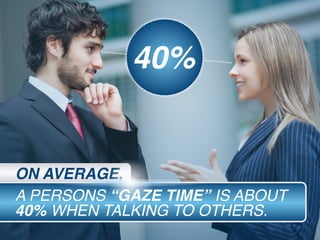 A PERSONS “GAZE TIME” IS ABOUT
40% WHEN TALKING TO OTHERS.
ON AVERAGE,
40%
 