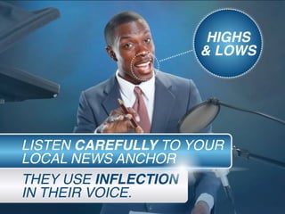 LISTEN CAREFULLY TO YOUR
LOCAL NEWS ANCHOR
THEY USE INFLECTION
IN THEIR VOICE.
HIGHS
& LOWS
 