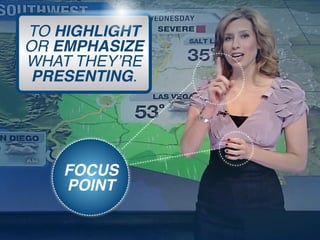 TO HIGHLIGHT
OR EMPHASIZE
WHAT THEY’RE
PRESENTING.
FOCUS
POINT
 