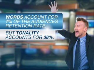 BUT TONALITY
ACCOUNTS FOR 38%.
WORDS ACCOUNT FOR
7% OF THE AUDIENCES
RETENTION RATE,
 