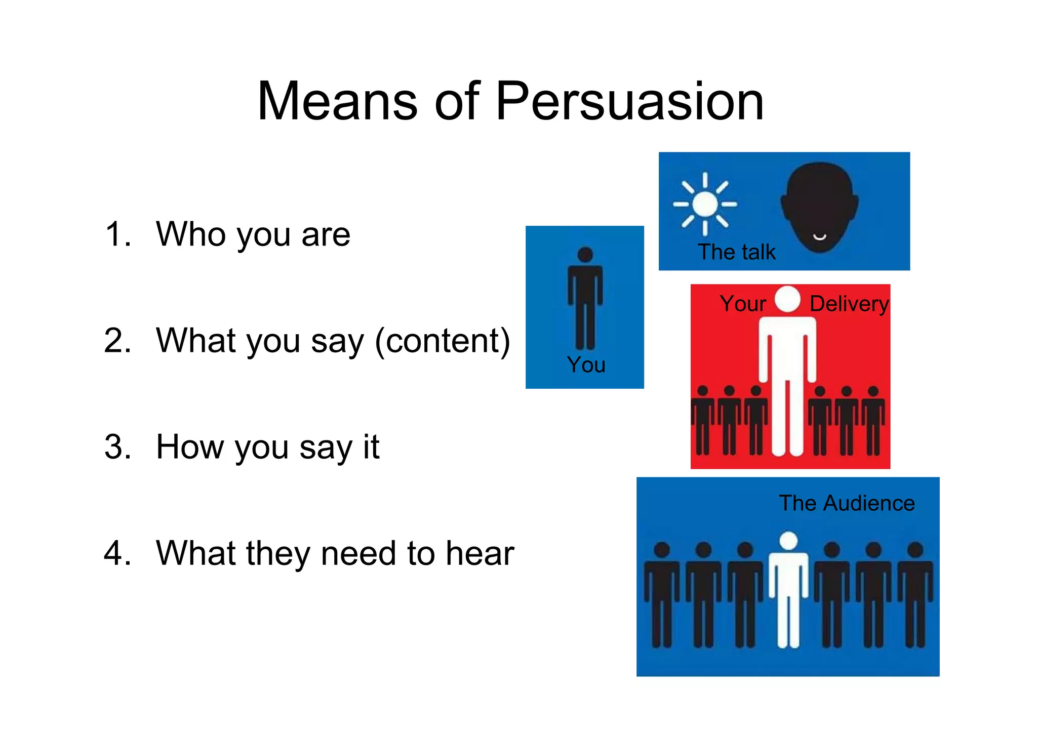 Means of Persuasion

1. Who you are                    The talk

                                    Your       Delivery
2. What you say (content)
                            You


3. How you say it
                                             The Audience

4. What they need to hear
 