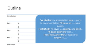 Outline
Introduction
Part 1 a
b
Part 2 a
b
Part 3 a
B
Conclusion
I’ve divided my presentation into …. parts
In my presentation I’ll focus on …..major
points.
First(of all), I’ll cover …., second, and third…
I’ll begin (start of) with …
Then/Next/After that, I’ll go on to
Finally, I’ll…..
 