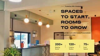 SPACES
TO START,
ROOMS
TO GROW
Present like a pro with Canva Presentations
using presenter view.
200+
Meeting
Rooms
120+
Creative
Studios
75+
Event
Spaces
Trusted by 100+ Companies
 