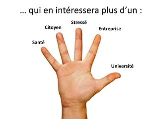 … qui en intéressera plus d’un :
                     Stressé
           Citoyen             Entreprise

   Santé



                                    Université
 