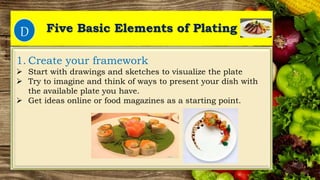 Five Basic Elements of Plating
1.1.
1. Create your framework
 Start with drawings and sketches to visualize the plate
 Try to imagine and think of ways to present your dish with
the available plate you have.
 Get ideas online or food magazines as a starting point.
D
 