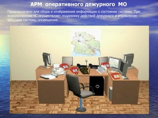 АРМ  оперативного дежурного  МО Предназначено для сбора и отображения информации о состоянии системы. При возникновении ЧС осуществляет поддержку действий дежурного и управление запуском системы оповещения. 