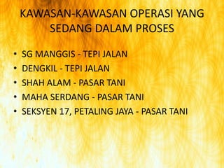 KAWASAN-KAWASAN OPERASI YANG SEDANG DALAM PROSESSG MANGGIS - TEPI JALAN DENGKIL - TEPI JALAN SHAH ALAM - PASAR TANI MAHA SERDANG - PASAR TANI SEKSYEN 17, PETALING JAYA - PASAR TANI 