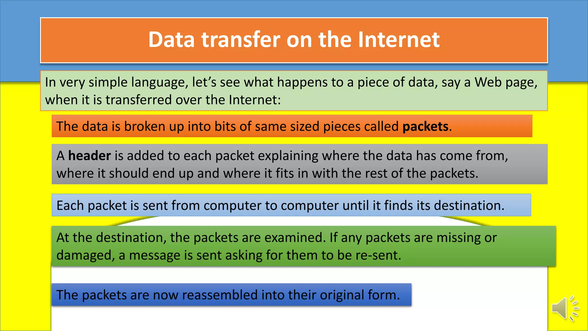 Data transfer on the Internet
In very simple language, let’s see what happens to a piece of data, say a Web page,
when it is transferred over the Internet:
The data is broken up into bits of same sized pieces called packets.
A header is added to each packet explaining where the data has come from,
where it should end up and where it fits in with the rest of the packets.
Each packet is sent from computer to computer until it finds its destination.
At the destination, the packets are examined. If any packets are missing or
damaged, a message is sent asking for them to be re-sent.
The packets are now reassembled into their original form.
 
