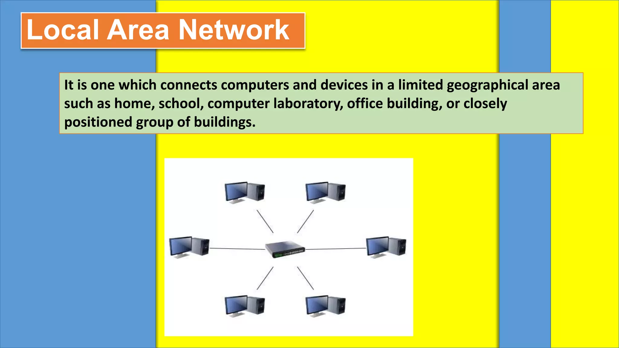 Local Area Network
It is one which connects computers and devices in a limited geographical area
such as home, school, computer laboratory, office building, or closely
positioned group of buildings.
 