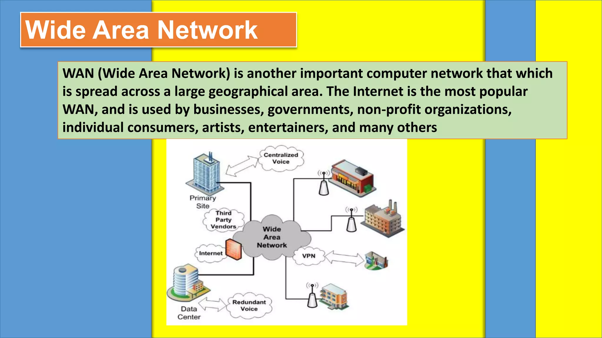 Wide Area Network
WAN (Wide Area Network) is another important computer network that which
is spread across a large geographical area. The Internet is the most popular
WAN, and is used by businesses, governments, non-profit organizations,
individual consumers, artists, entertainers, and many others
 