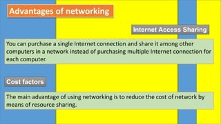 Advantages of networking
Internet Access Sharing
You can purchase a single Internet connection and share it among other
computers in a network instead of purchasing multiple Internet connection for
each computer.
Cost factors
The main advantage of using networking is to reduce the cost of network by
means of resource sharing.
 