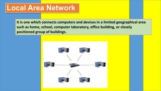 Local Area Network
It is one which connects computers and devices in a limited geographical area
such as home, school, computer laboratory, office building, or closely
positioned group of buildings.
 