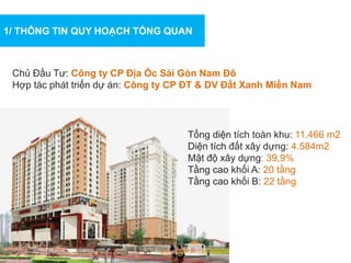1/ THÔNG TIN QUY HOẠCH TỔNG QUAN
Chủ Đầu Tư: Công ty CP Địa Ốc Sài Gòn Nam Đô
Hợp tác phát triển dự án: Công ty CP ĐT & DV Đất Xanh Miền Nam
Tổng diện tích toàn khu: 11.466 m2
Diện tích đất xây dựng: 4.584m2
Mật độ xây dựng: 39,9%
Tầng cao khối A: 20 tầng
Tầng cao khối B: 22 tầng
 