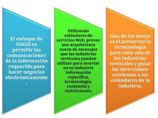 Utilizando
                        estándares de        Una de las metas
   El enfoque de    servicios Web, provee    es el preservar la
      OAGIS es        una arquitectura
                     canon de mensajes         terminología
    permitir las
                      que las industrias     para cada una de
 comunicaciones
                      verticales pueden        las industrias
de la información   utilizar para insertar   verticales y guiar
  requerida para       en su industria        las inversiones
  hacer negocios         información
                           específica,        existentes a los
electrónicamente
                        terminología,        estándares de la
          .
                          contenido y            industria.
                        restricciones.
 
