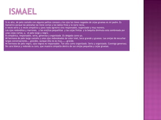 Si es alto, de pelo castaño con algunos pelitos canosos y los ojos los tiene rasgados de cejas gruesas es mi padre. Es
llamativo porque las pestañas las tiene cortas y los labios finos y la nariz recta.
A veces serio y a veces simpático y para nada agresivo sino responsable, organizado y muy moreno.
Los ojos redonditos y marrones, y las orejitas pequeñitas y las cejas finitas y la boquita diminuta esta sombreada por
unas cejas cortas, y, el pelo largo y negro.
Es simpática, responsable, seria, generosa y organizada .Es delgada como yo.
MI hermana de pelo largo castaño y unos ojos redondeados de color miel, boca grande y gruesos. Las orejas de escuchar
largas conversaciones…..grandes, aunque ella no es muy……..grande.
Mi hermano de pelo negro, ojos negros es responsable. Tan alto como organizado. Serio y organizado. Conmigo generoso.
De cara blanca y redonda su cara, que muestra simpatía dentro de sus orejas pequeñas y cejas gruesas.
 
