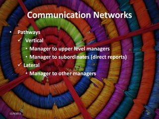 Communication Networks
•     Pathways
       Vertical
         • Manager to upper level managers
         • Manager to subordinates (direct reports)
       Lateral
         • Manager to other managers




11/9/2011                                             11
 