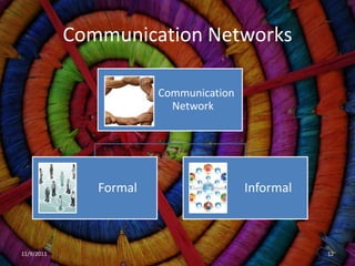 Communication Networks

                        Communication
                          Network




               Formal                   Informal



11/9/2011                                          12
 