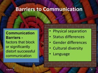 Barriers to Communication


Communication
                        •   Physical separation
Barriers -              •   Status differences
factors that block      •   Gender differences
or significantly        •   Cultural diversity
distort successful
communication           •   Language


11/9/2011                                         8
 