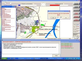 Текущая глубина зоны заражения Полная глубина зоны заражения 