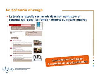 Le scénario d'usage
► Le
   touriste rappelle ses favoris dans son navigateur et
 consulte les "docs" de l'office n'importe où et sans internet




                                                     ligne
                                 C onsultation hors        tion
                               Possibilité de géo-localisa
 