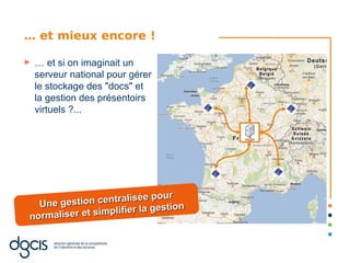 … et mieux encore !

►   … et si on imaginait un
    serveur national pour gérer
    le stockage des "docs" et
    la gestion des présentoirs
    virtuels ?...




                              our
  Une gestion centralisée p
                              estion
normaliser et simplifier la g
 