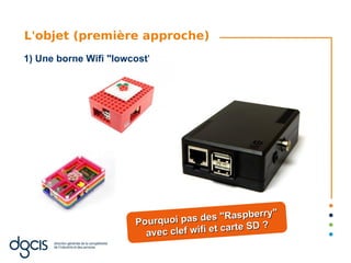 L'objet (première approche)
1) Une borne Wifi "lowcost"...




                                                        rry"
                        Pourquoi p  as d es " R asp b e
                                                rte SD ?
                          av ec clef wifi et ca
 