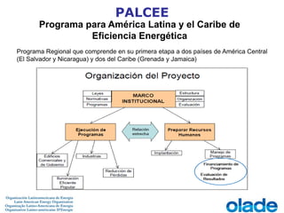 PALCEE
Programa para América Latina y el Caribe de
Eficiencia Energética
Programa Regional que comprende en su primera etapa a dos países de América Central
(El Salvador y Nicaragua) y dos del Caribe (Grenada y Jamaica)
 