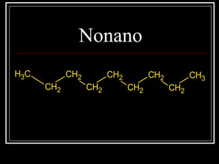 Nonano
CH3
CH2
CH2
CH2
CH2
CH2
CH2
CH2
CH2
CH3
CH3
CH2
CH2
CH2
CH2
CH2
CH2
CH2
CH3
 