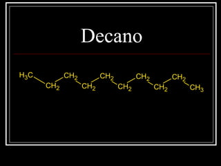 Decano
CH3
CH2
CH2
CH2
CH2
CH2
CH2
CH2
CH2
CH3
 