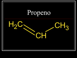 Propeno
CH2
CH
CH3
 