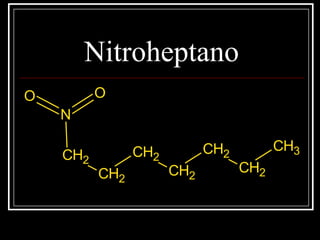 Nitroheptano
CH3
CH2
CH2
CH2
CH2
CH2
CH3
CH2
CH2
CH2
CH2
CH2
CH2
CH3
N
OO
 
