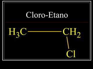Cloro-Etano
CH3 CH2
Cl
 