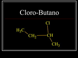 Cloro-Butano
CH3
CH2 CH
CH3
Cl
 